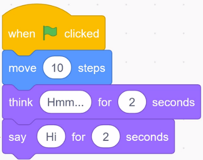 Block-based coding thumbnail